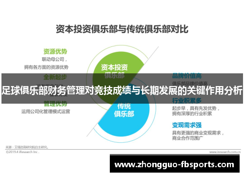 足球俱乐部财务管理对竞技成绩与长期发展的关键作用分析