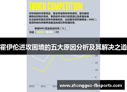 霍伊伦进攻困境的五大原因分析及其解决之道