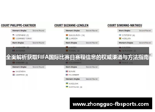 全面解析获取FIFA国际比赛日赛程信息的权威渠道与方法指南