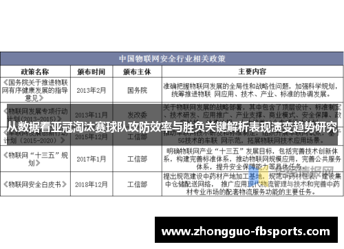 从数据看亚冠淘汰赛球队攻防效率与胜负关键解析表现演变趋势研究