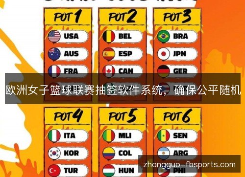 欧洲女子篮球联赛抽签软件系统，确保公平随机
